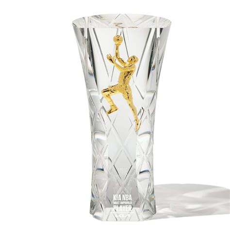nba mip ladder|NBA & ABA Most Improved Player (George Mikan Trophy) Award .